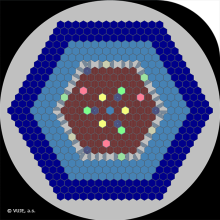 Chart  of opened optimized HCD (BOC – beginning of cycle.) 90° and closed HCD (EOC – end of cycle.) 0°