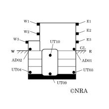 Excert from the figure 1 from the article as newspicture